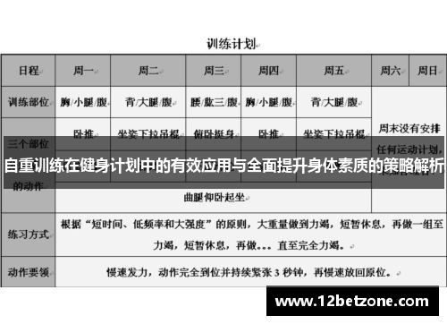 自重训练在健身计划中的有效应用与全面提升身体素质的策略解析